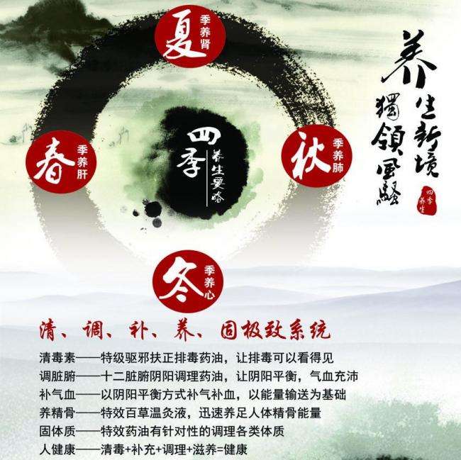 克拉克大学本科成绩单